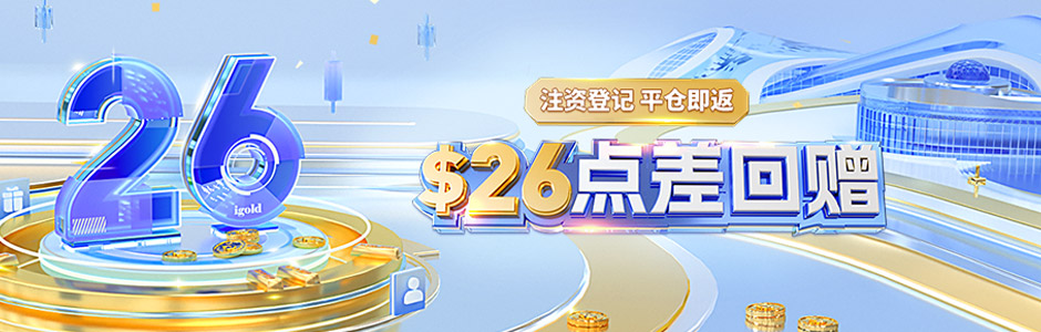 贵金属交易活动