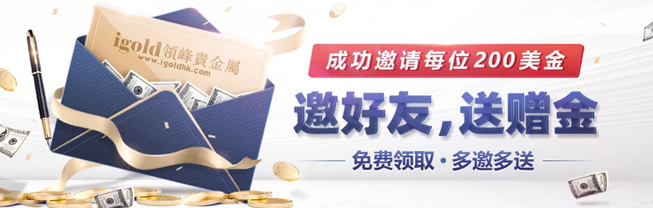 伦敦金/银交易活动