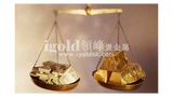 黄金/美元